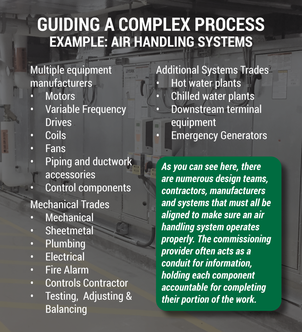 What is Building Commissioning? - Sustainable Engineering Solutions
